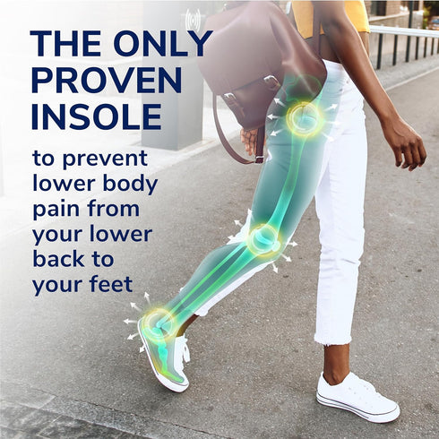 Dr. Scholl’s Prevent Pain Insoles for Women, Size 6-10, 1 Pair: The Only Proven Insole to Prevent Lower Body Pain - Arch Support Shoe Inserts for ...