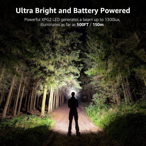 LE 320015 Battery Powered Headlamp - 1500Lux Super Bright LED Head Lamp with Red Light, IPX4 Waterproof Headlights for Outdoor Camping, Hiking, Hu...