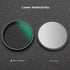 K&F Concept 49mm Variable Star Filter Cross Screen Starburst Filter 4, 8 Points -18 Layer Coating Ultra Slim Optical Glas Camera Lens Filter with ...