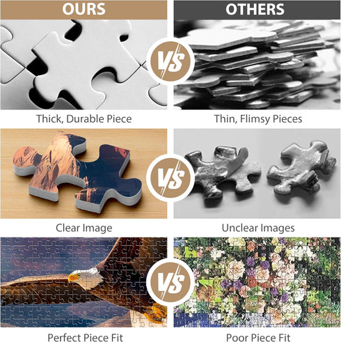 Jigsaw Puzzles for Adults 500 Pieces, Eagle Puzzles for Kids Teens Elderly Interlock Perfectly Letter on Back No Dust, Home Decor Family Fun Puzzl...
