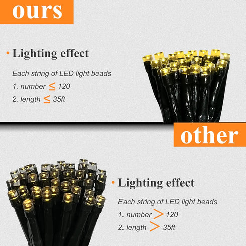 2 Pack Solar String Lights Outdoor, 200 LED Extra-Long 72FT Solar Powered Lights with 8 Lighting Modes, Waterproof Outdoor Lighting Decoration for...