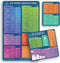Air Fryer Magnetic Cheat Sheet Set by Linda’s Essentials - Air Fryer Cooking Times Chart Magnet, Quick Reference Guide for Cooking and Frying, Air...