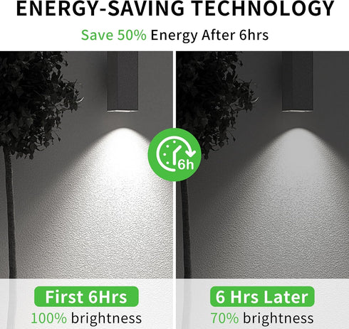 Dusk to Dawn PAR38 LED Light Bulbs, Daylight 5000K, 150W Equivalent, 1700LM, Auto On/Off Light Sensor Bulb, E26, 17W 2 Pack, HQ-H033...