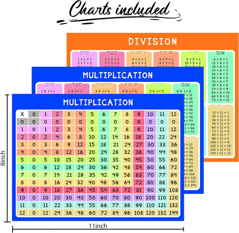 Dry Erase Multiplication & Division Board 9"x12" Double Sided Practice Whiteboard with 2x1 & 2x2 Digit Multiplication for Home, School, Classroom,...