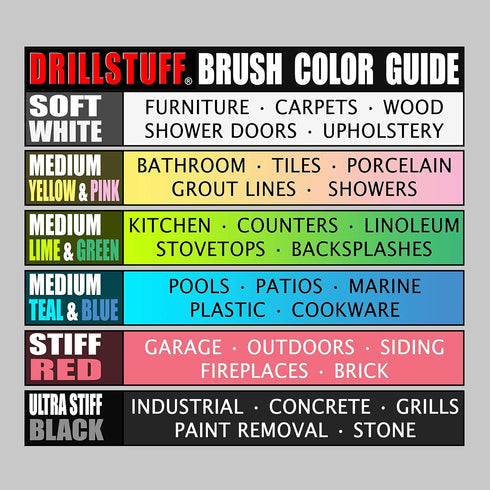 Cleaning Supplies - Drill Brush - Outdoor - Deck Brush - Concrete - Bird Bath - Hard Water Stain Remover - Bathroom Accessories - Shower Cleaner -...