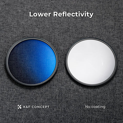 K&F Concept 77mm Circular Polarizer Filter Ultra-Slim 18 Multi-Coated Optical Glass Circular Polarizing Filter for Camera Lenses with Cleaning Clo...