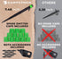 CARPATHEN 12pcs Drip Irrigation Emitters - Compatible with ¼ inch Drip Irrigation Tubing - 360 Degree Adjustable Flow Garden Irrigation Drippers f...