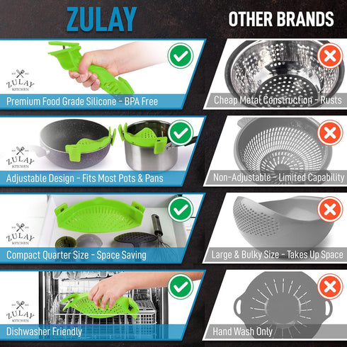 Adjustable Silicone Strainer for Pots, Pans & Bowls Heat-Resistant by Zulay Kitchen...