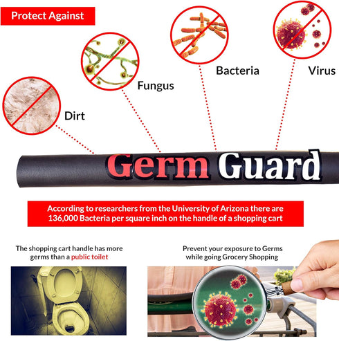 dbest products Germ Guard Contactless Supermarket Shopping Cart Handle Cover Protection Prevents The Spread Glove Alternative PPE, Black
