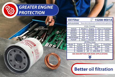 Pack of NEW Genuine OEM Engine Oil Filter 15208-65F0E + Drain Plug 4STEED MOTORS 11026-JA00A Fit For Nissan/Infiniti 1520865F0E 11026JA00A...