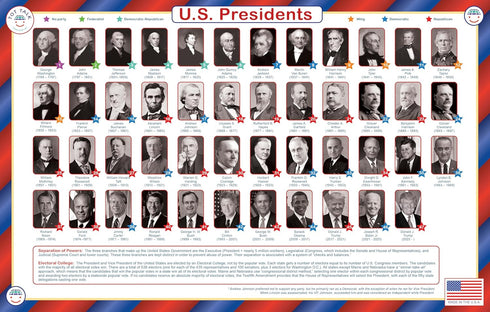 Tot Talk U.S. Presidents Educational Placemat for Kids – Double-Sided, Waterproof & Wipeable – Learn About Presidents, Political Parties, History,...