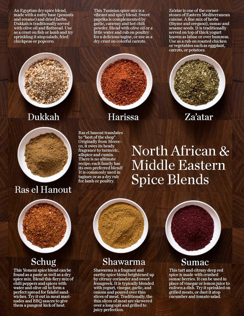 Roland Foods Za'atar Spice Blend, Specialty Imported Food, 2.47-Ounce Jar...