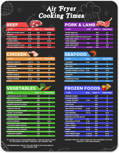 Air Fryer Sheets - Air Fryer Cheat Sheet - 8.5" x 11" Air Fryer Cooking Times Chart, Airfryer Cooking Guide, Air Fryer Magnetic Cheat Sheet, Air F...