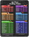Air Fryer Sheets - Air Fryer Cheat Sheet - 8.5" x 11" Air Fryer Cooking Times Chart, Airfryer Cooking Guide, Air Fryer Magnetic Cheat Sheet, Air F...