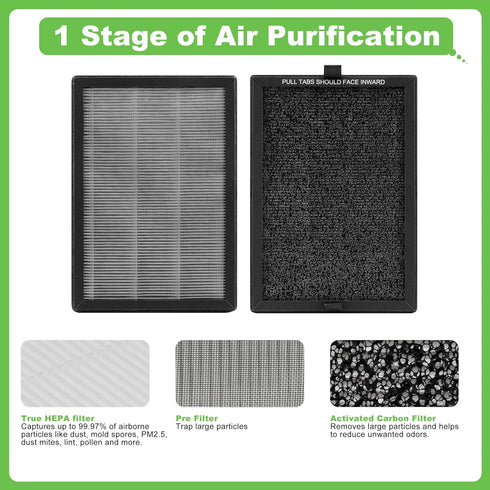KF250 Filter Replacement, Compatible with Kenmore 1200e Series Air Purifier PM2010, Part Number KF250, 3-in 1 H13 True HEPA Filter, 2 Pack...
