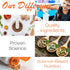 Doctor's Best Acetyl L-Carnitine, Help Boost Energy Production, Support Memory/Focus, Mood, Non-GMO, Vegan, Gluten Free...