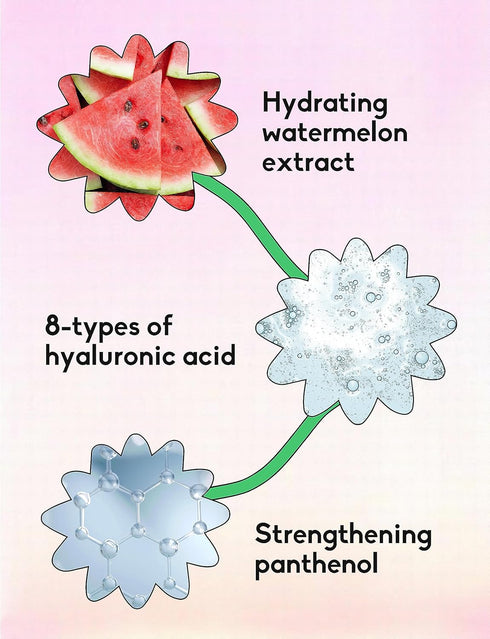 Watermelon Moisture Gel Cream 2.36 fl. oz. Hydrating Facial Moisturizer & Gel Cream with 8 Hyaluronic Acid | Nourishing Facial Cream Gel Moisturiz...