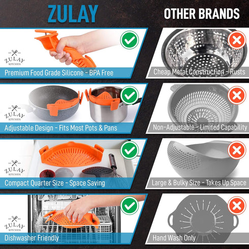 Zulay Silicone Pot Strainer - Adjustable Snap On Strainer For Most Pans & Pots - Food Grade, Heat Resistant, Colander For Draining Pasta, Fruits &...