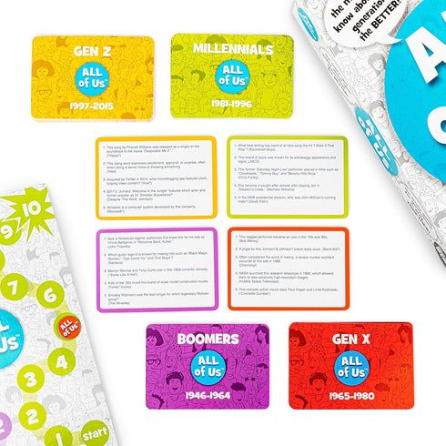 WHAT DO YOU MEME? All of Us - The Family Trivia Game for All Generations - Family Card Games for Kids and Adults...