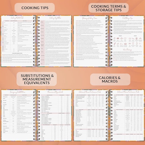 PLANBERRY Recipe Book – Blank Hardcover Cookbook to Write In Your Own Recipes – Empty Cook Book Journal to Fill In – Blank Family Recipe Notebook ...