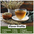 Eastanbul Wild Thyme, 1.76oz Mediterranean Zatar Thyme Seasoning, AKA Thymbra Spicata, Spiked thyme, For Tea & Culinary Seasoning, Dried Thyme Lea...
