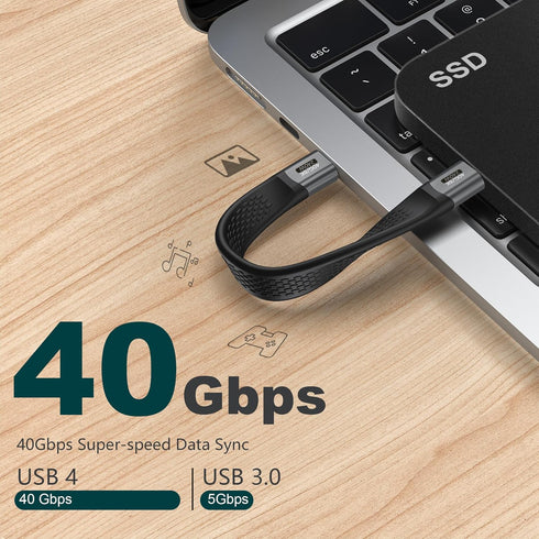 2-Packs Short USB C Cable, (5inch) Thunderbolt 4 USB 4 Cable with 40Gbps Data Transfer 240W PD Fast Charging 8K@60Hz, Compatible for iPhone 15 Pro...