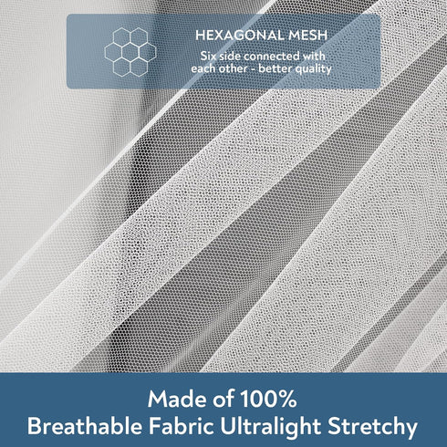2 Pack Baby Mosquito Net for Stroller, Playard & Bassinet, Reusable Bug Net for Cradles, Carrier, Pack and Plays and Portable Mini Crib, Baby Play...