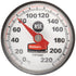 Rubbermaid Commercial Products Instant Read Thermometer, Red, Pocket Size for Meat/Food Cooking and Grilling/Oven...