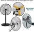 2 PACK Fan Cover for 30 Inch Industrial Pedestal Fan,Fan Dust Cover for Kids Children Finger Protection,Fan Mesh Cover for 30" Commercial Fan for ...