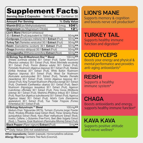Kava Kava Root Cordyceps Lions Mane Reishi Mushroom Supplement - Nootropic Mushrooms Capsules with Kava Kava Extract, Mushroom Vitamins for Women,...