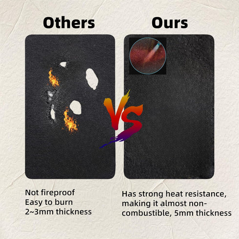 12"X12"X1/5'' Heat Shield Thermal Barrier Blanket Insulation Reflective Material High Temp Protection Carbon Felt for Stove Welders, Stuff for DIY...