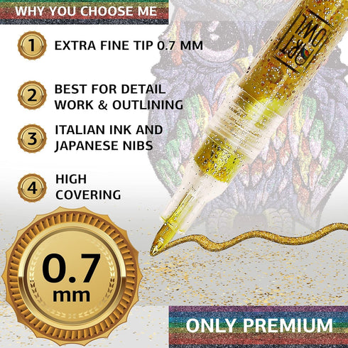 Acrylic Glitter Paint Marker Pens, Ultra Fine Point 0.7mm - Sparkle Paint Pens for Rock Painting, Stone, Ceramic Glass, Wood, Card Stock, Canvas, ...