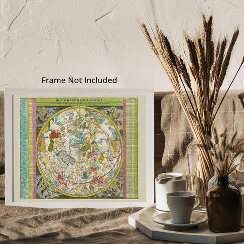 Posterizer 1 pcs-Johann Gabriel Doppelmayr-constellation maps-Astrology & Zodiac Art-Astronomy & Celestial Art-Gift for Steampunk and Astrology Lo...