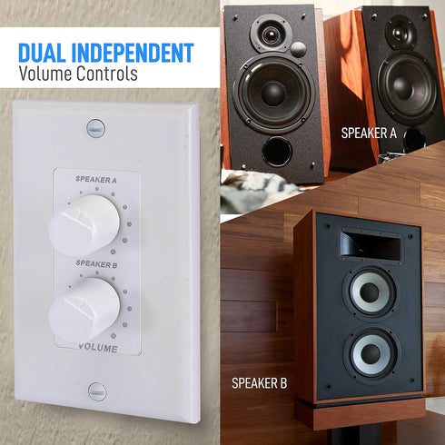 PyleHome in-Wall Speakers, Dual Knob and Independent Volume Control Plate, 120W Load Handling, Dual Stereo Channel Control, Smooth Rotary Knobs, U...