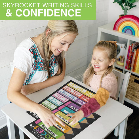 Hadley Designs 12 Chalkboard Parts of Speech Posters for Elementary Posters for Language Arts - Grammar Posters for Classroom Elementary Classroom...