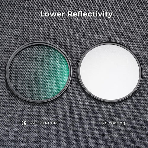K&F Concept 37mm Black Diffusion 1/4 Filter Mist Cinematic Effect Filter with 18 Multi-Layer Coatings for Video/Vlog/Portrait Photography (K-Serie...