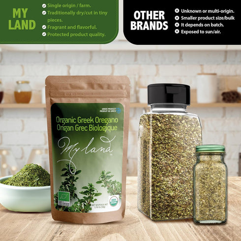 My Land Organic Greek Oregano from Mount Olympus, Greece – Perfect for Seasoning or Tea - Dried, Handpicked, Tiny Cut Oregano Leaves in Resealable...