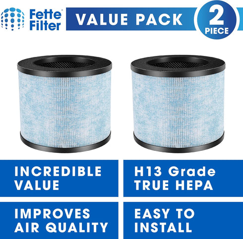 Fette Filter - True HEPA H13 Replacement Filter Compatible with AROEVE MK01 MK06 Kloudi DH-JH01 Intelabe EPI080 EP1080 EPI081 EP1081 Air Purifer S...