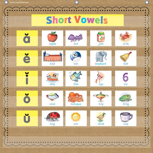 Teacher Created Resources Burlap 7 Pocket Chart (28" x 28") - 20837...
