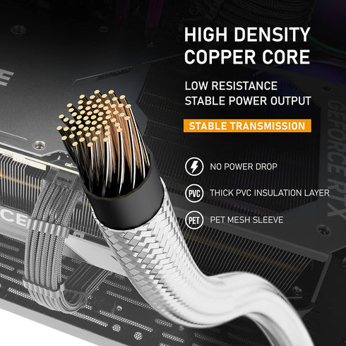 EZDIY-FAB GPU Power Sleeved Cable Extension, 16pin(12+4) 12VHPWR PCIe 5.0 Connector Male to 3X PCIE 8 PIN for RTX 4070Ti/4080/3090Ti, with Pre-Ins...
