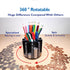 Coin Sorter Pen Holder Change Counter Pencil Holder as Desk Organizer, Coin Counter Machine Change holder Store 540pcs, Coin Organizer Coin Wrappe...