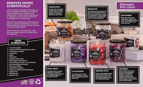 Siberian Fir Odor Eliminating Highly Fragranced Candle - Eliminates 95% of Pet, Smoke, Food, and Other Smells Quickly - Up to 80 Hour Burn time - ...