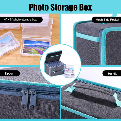 Photo Storage Box,Photo Keeper Storage Container with mesh bag, Plastic Craft Storage Box for Stickers,Stamps,Seeds,Toys,Sewing(Only bag)...