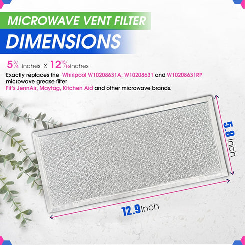 Microwave Filter Replacement 5.78" x 12.91" Fits W10208631A Whirlpool Microwave Filter - Aluminum Mesh Screen Grease Filters - Freshens and Filter...