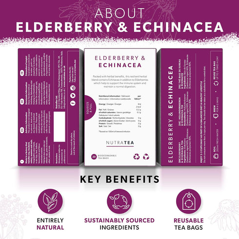 Nutra Tea - Elderberry & Echinacea Tea | Elderberry Tea - Immunity Tea | Immune Tea - 40 Tea Bags - Herbal Tea - (2 Pack)...