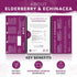 Nutra Tea - Elderberry & Echinacea Tea | Elderberry Tea - Immunity Tea | Immune Tea - 40 Tea Bags - Herbal Tea - (2 Pack)...