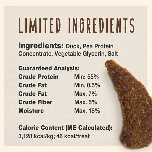 Cadet Gourmet Duck Jerky Dog Treats - Healthy & Natural Duck Dog Training Treats for Small & Large Dogs - Inspected & Tested in USA (14 oz.)...
