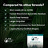 Laundry Detergent Sheets Usage (Up to 80 loads), Hypoallergenic, Biodegradable, Travel Friendly Strips (Spring Scent)...