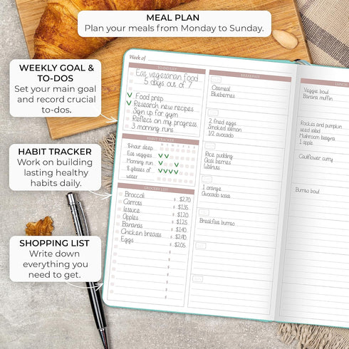 Legend Meal Planner – Weekly Meal Prep & Nutrition Journal with Grocery List & Weight Loss Tracker – Diet & Wellness Diary Log – Undated 12-Month ...
