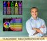 STEAM and Engineering Design Process Posters Laminated 14x19.5 Educational Charts Classroom Decorations Back to School Supplies Learning Posters f...